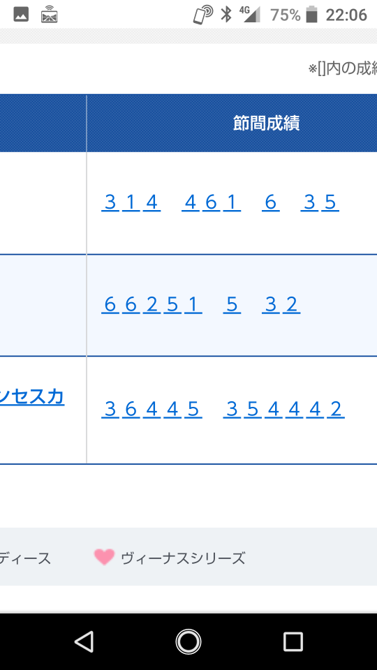 738_275453_20220627220815PM.png